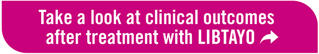 Take a Look at clinical Outcomes