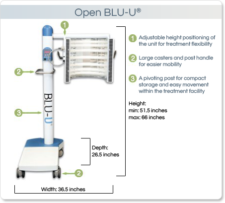 Blu U Specifications